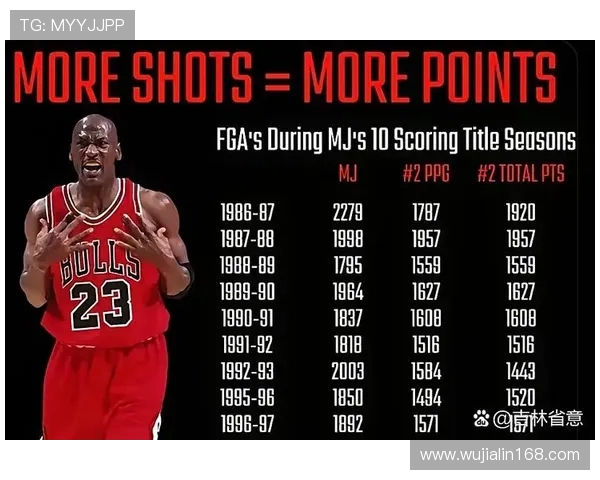 乔丹·普尔突破制造得分机会显著提升勇士后场效率