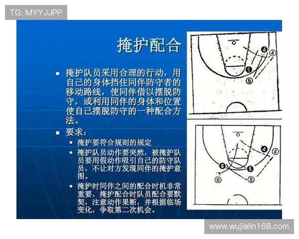 篮球持球掩护规则详解:如何正确利用掩护创造进攻空间 篮球持球掩护规则详解:如何正确利用掩护创造进攻空间