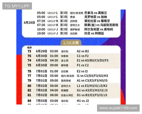 2026世界杯为什么这样安排排名