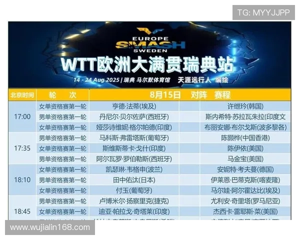 瑞典赛程安排是否有利? 瑞典赛程安排是否有利?